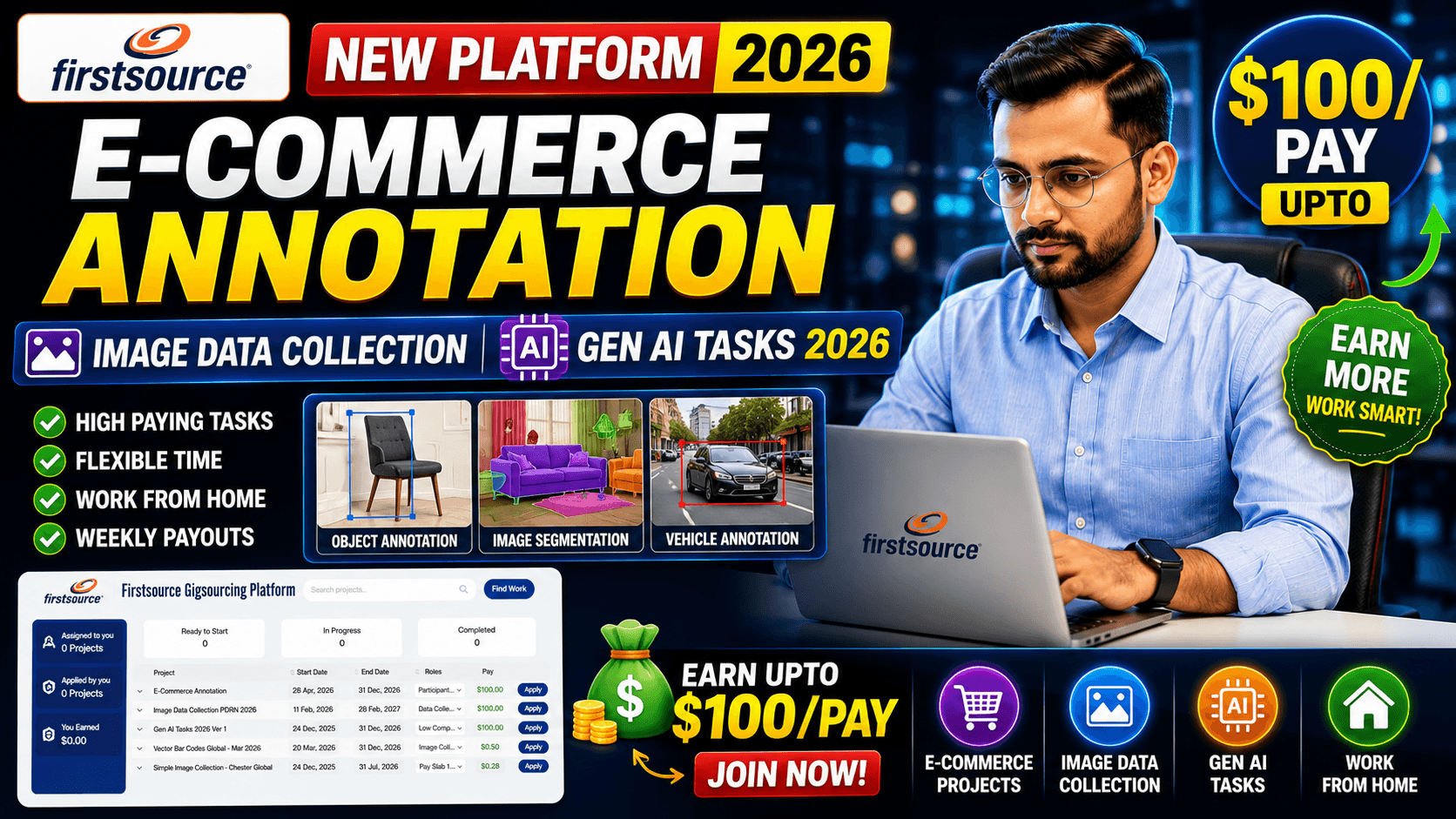 E-Commerce Annotation + Gen AI Tasks 2026 | $100 Earn | Image Data Collection | WFH | Hindi Guide"