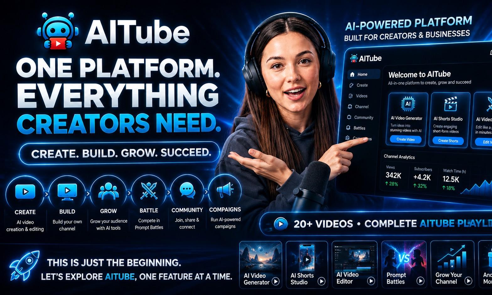 AITube Explained: AI Video Platform for Creators | Features & Tools