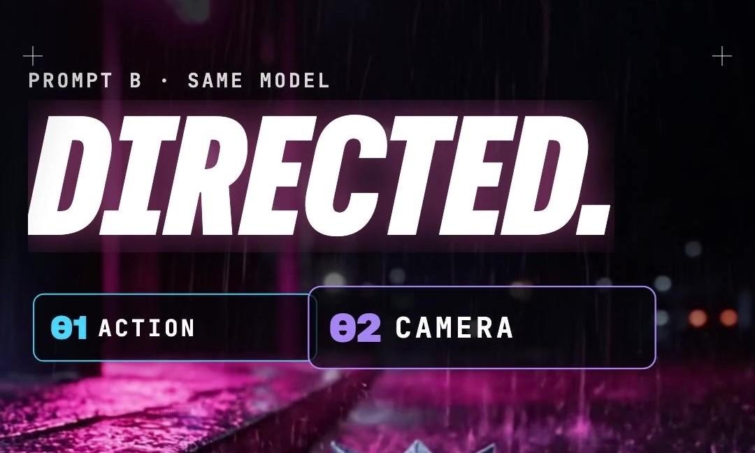 How to CONTROL AI? Directing Prompts Makes ALL the Difference!